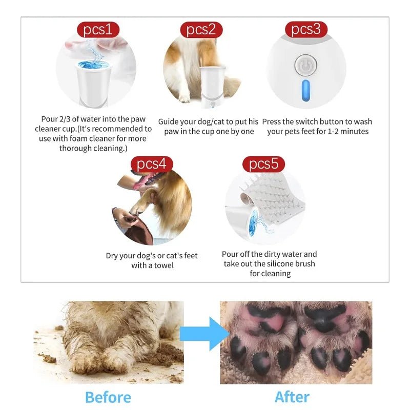 Electric Dog Paw Cleaner – Automatic Pet Paw Washer Cup (USB Rechargeable) for sale - High quality | Mufaal.com