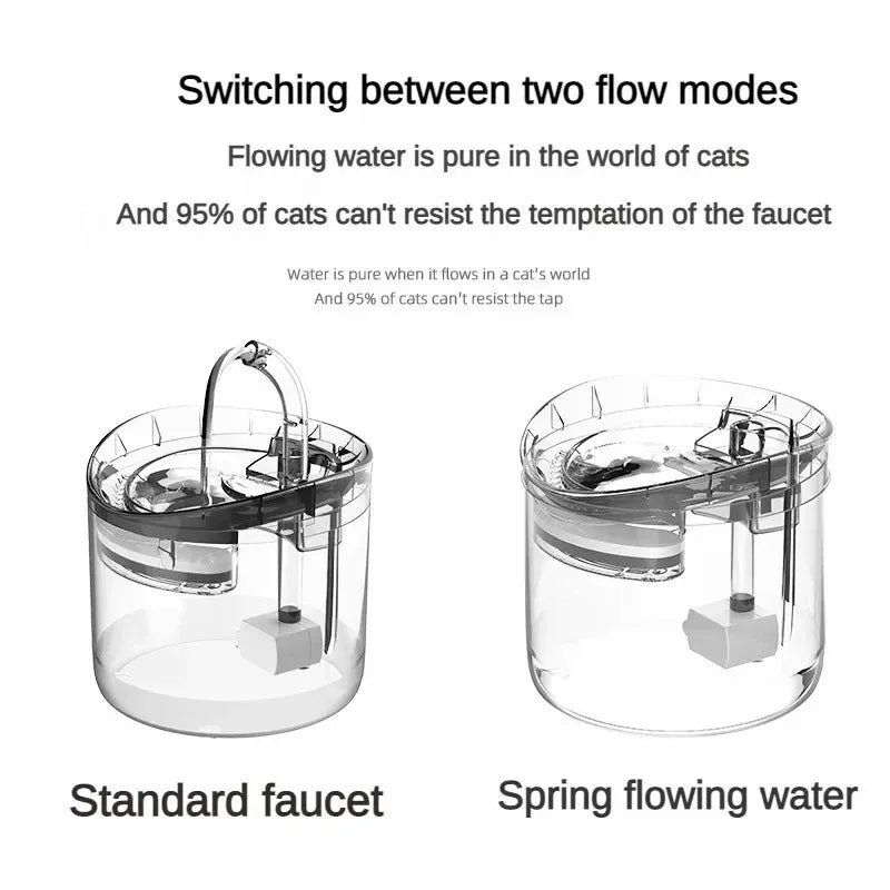 Automatic Cat Water Fountain 2L – Ultra Quiet Pet Water Dispenser with Charcoal Filter & Flowing Water System for sale - High quality | Mufaal.com