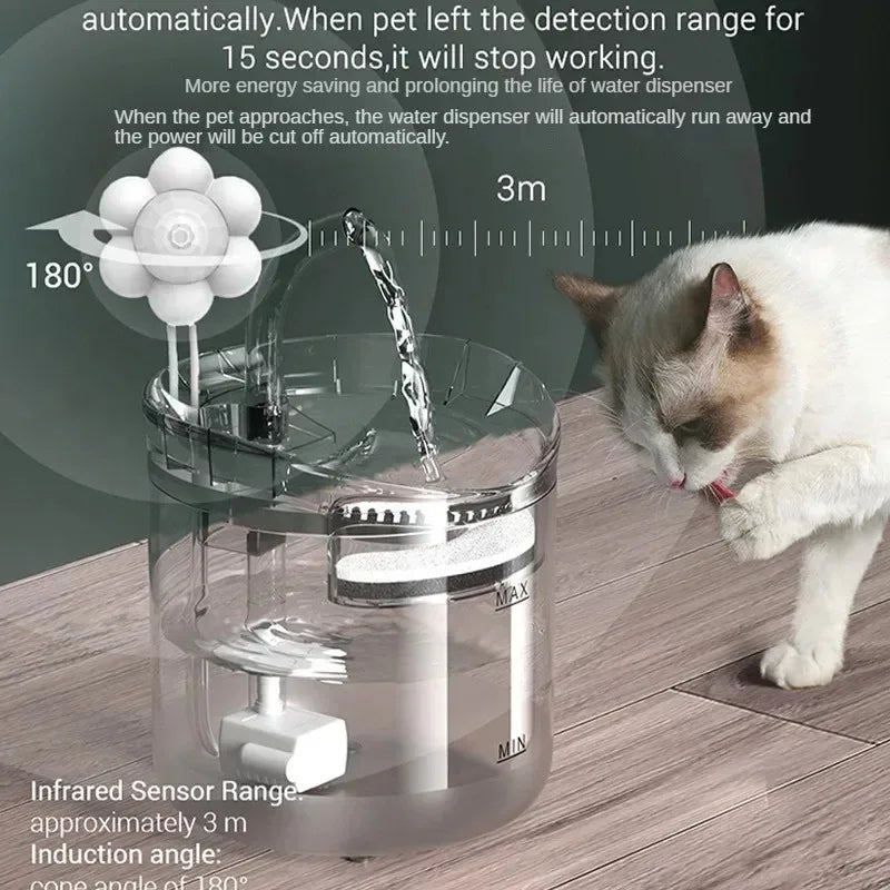 Automatic Cat Water Fountain 2L – Ultra Quiet Pet Water Dispenser with Charcoal Filter & Flowing Water System for sale - High quality | Mufaal.com