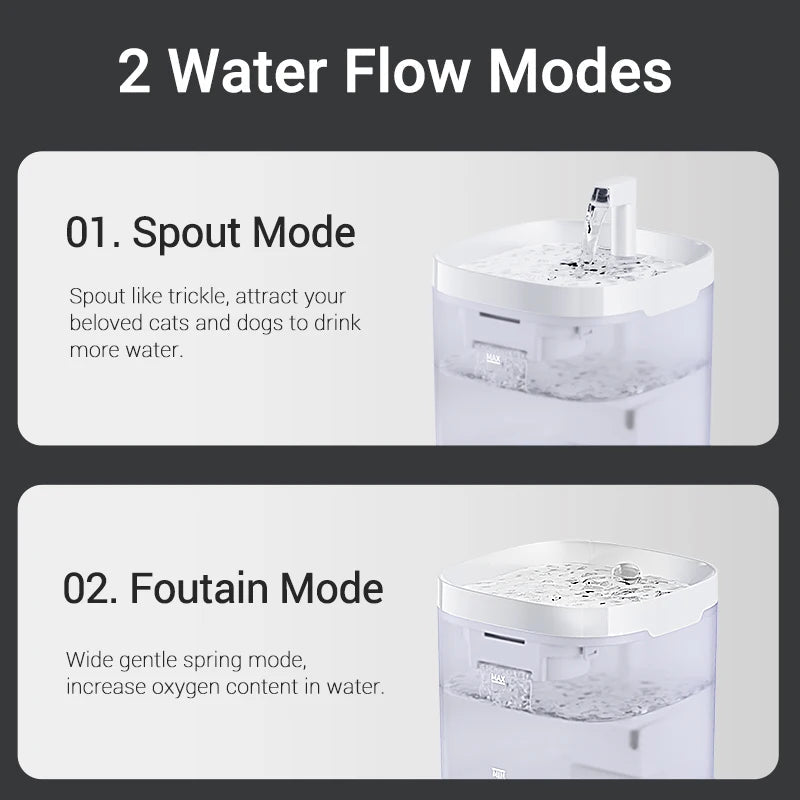 Automatic Pet Water Fountain – Keep Your Cat Healthy &amp; Hydrated for sale - High quality | Mufaal.com