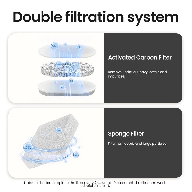 Automatic Pet Water Fountain – Keep Your Cat Healthy &amp; Hydrated for sale - High quality | Mufaal.com