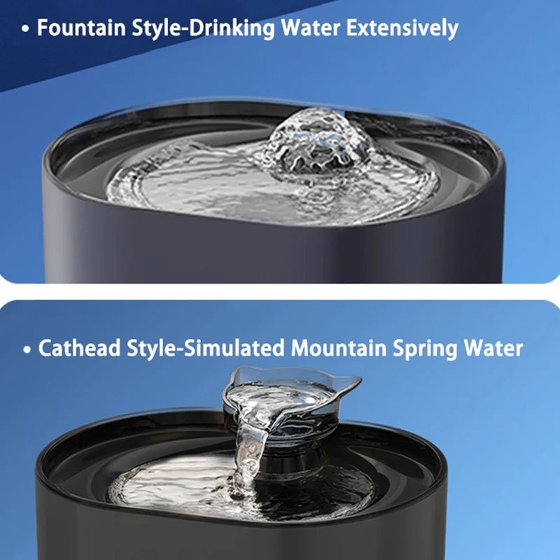 Cat Water Fountain 2.2L – Ultra Silent Automatic Pet Fountain with Triple Filtration System for sale - High quality | Mufaal.com