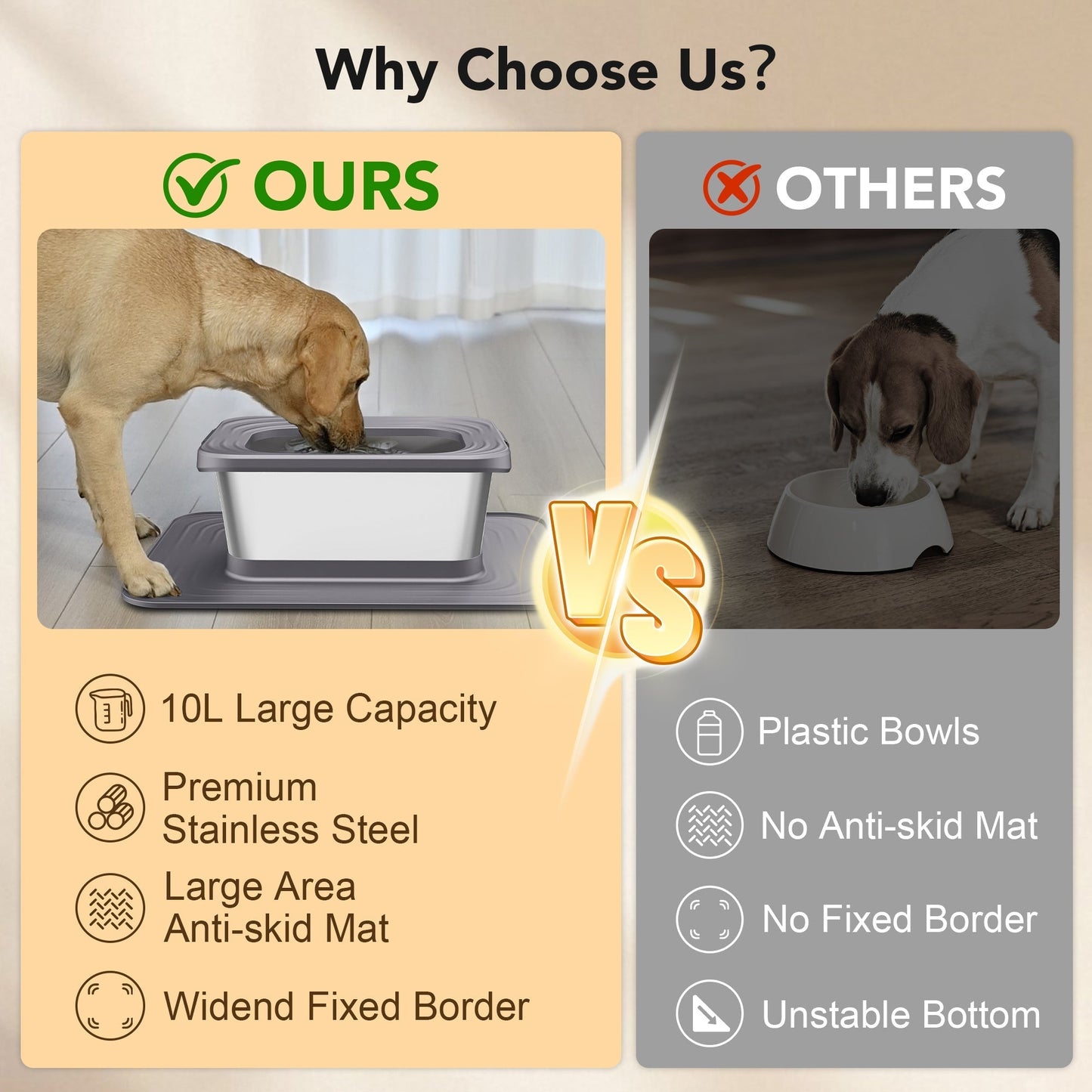 Dog Stainless Steel Water Bowl with Mat for sale - High quality Dog Supplies | Mufaal.com
