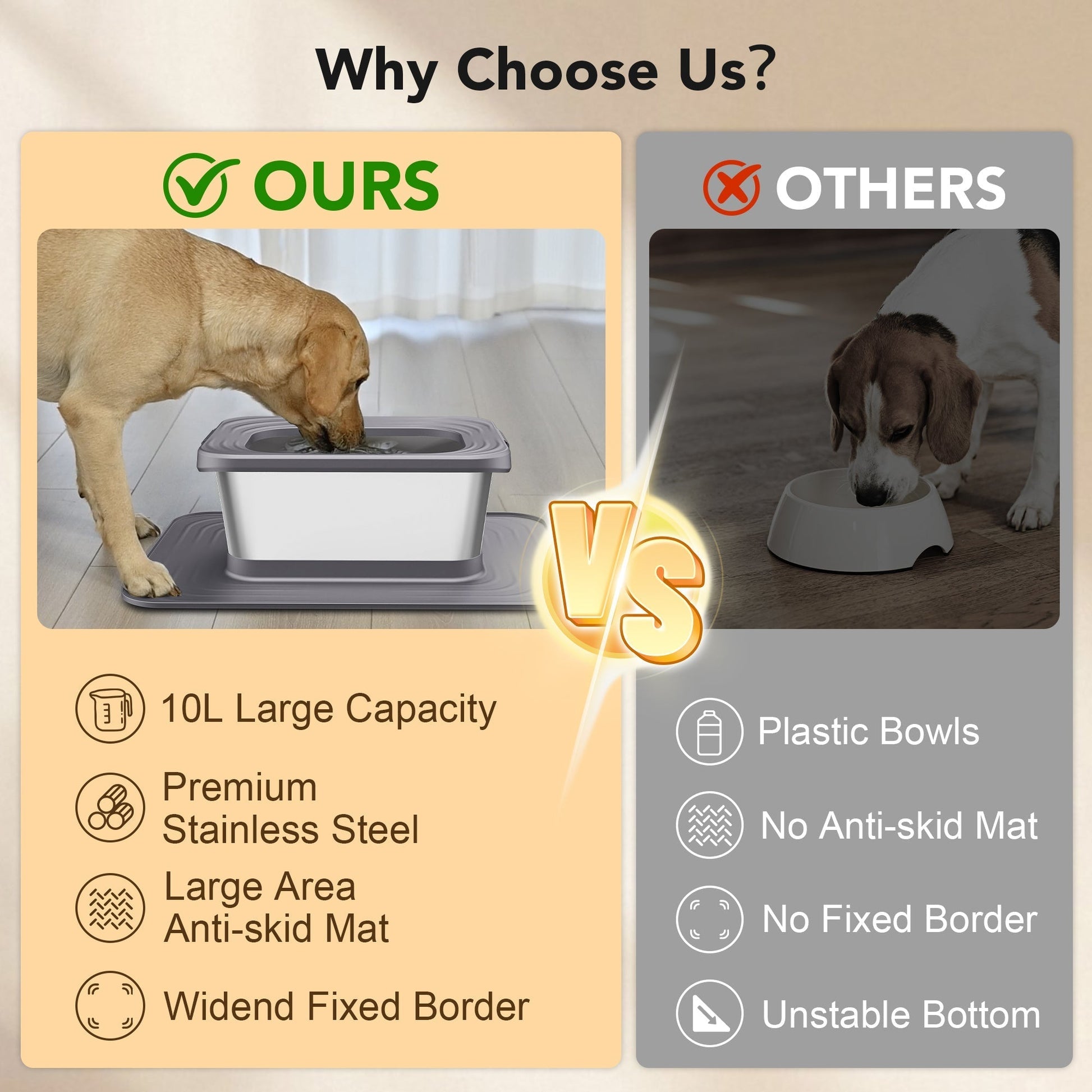 Dog Stainless Steel Water Bowl with Mat for sale - High quality Dog Supplies | Mufaal.com