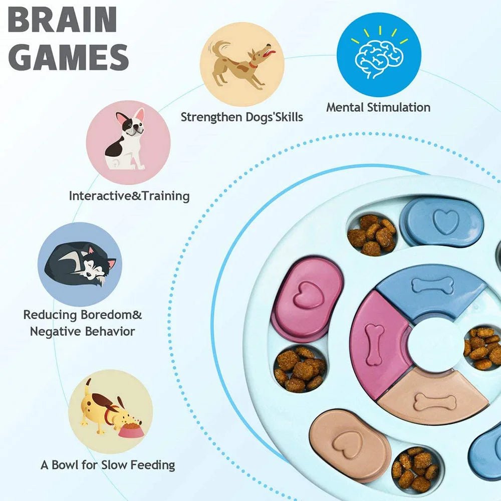 Interactive Dog Puzzle Toy – Slow Feeder Training Game for Mental Stimulation, IQ Development & Anti - Boredom for sale - High quality | Mufaal.com