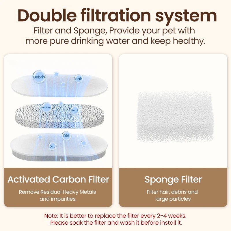 Stainless Steel Cat Water Fountain – Automatic Pet Water Dispenser 2L (Ultra Quiet, Filtered) for sale - High quality | Mufaal.com