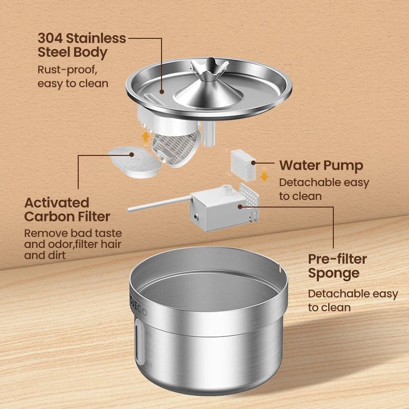 Stainless Steel Cat Water Fountain – Automatic Pet Water Dispenser 2L (Ultra Quiet, Filtered) for sale - High quality | Mufaal.com